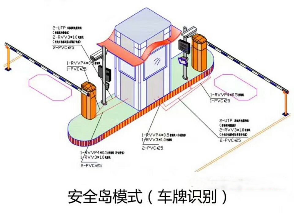 珲春市双通道带岗亭manbext登陆