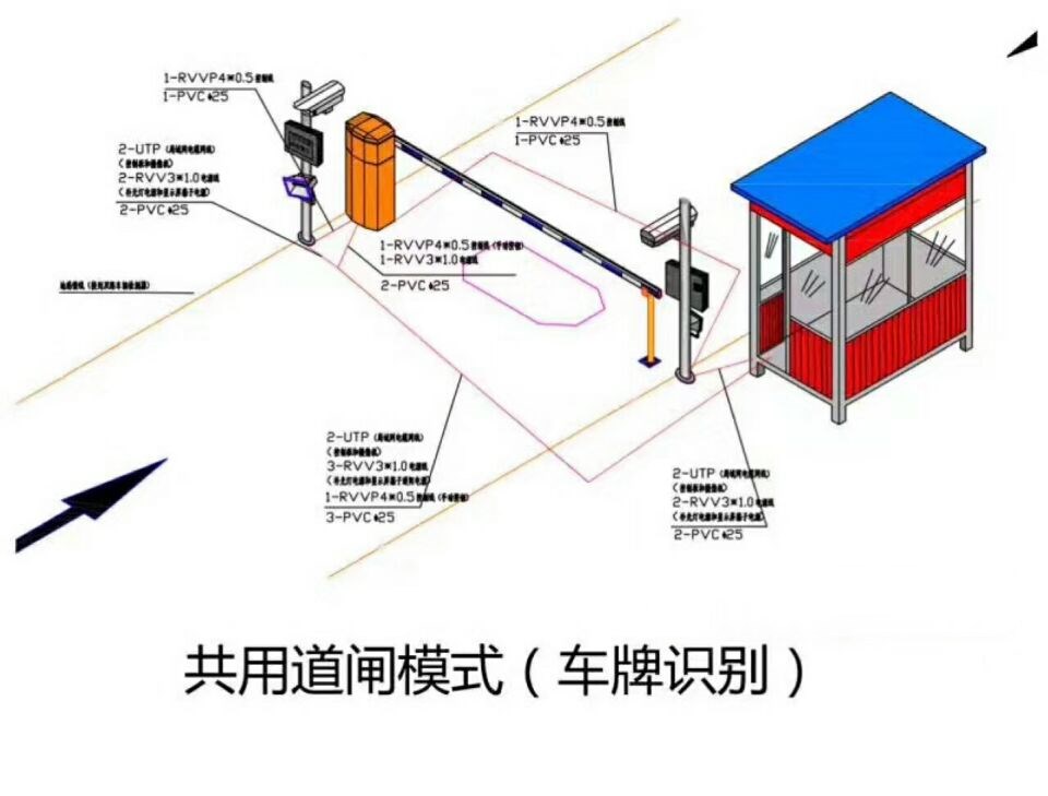 珲春市单通道manbext登陆
系统施工